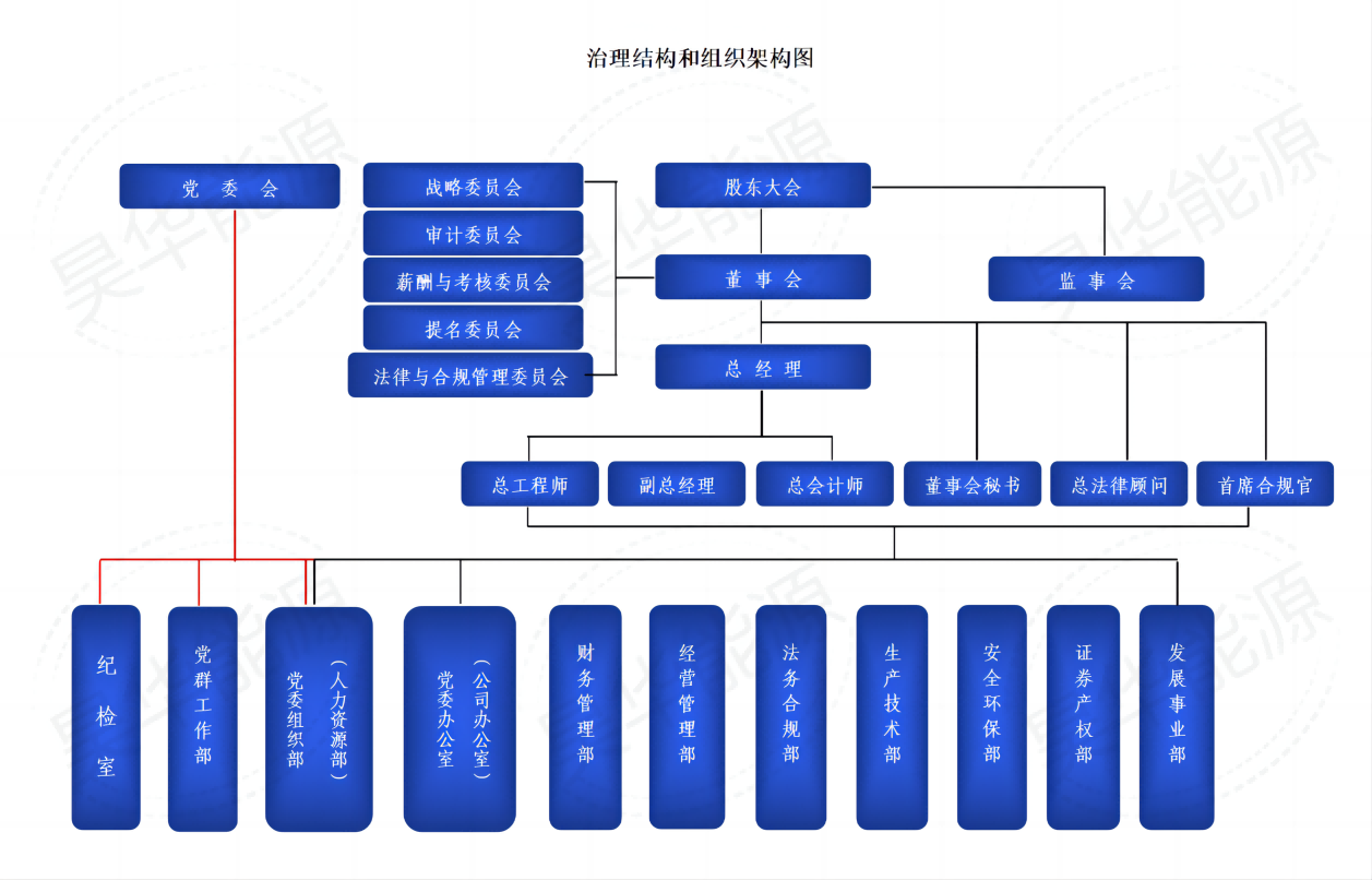 4688美高梅登录中心(中国)有限公司官网