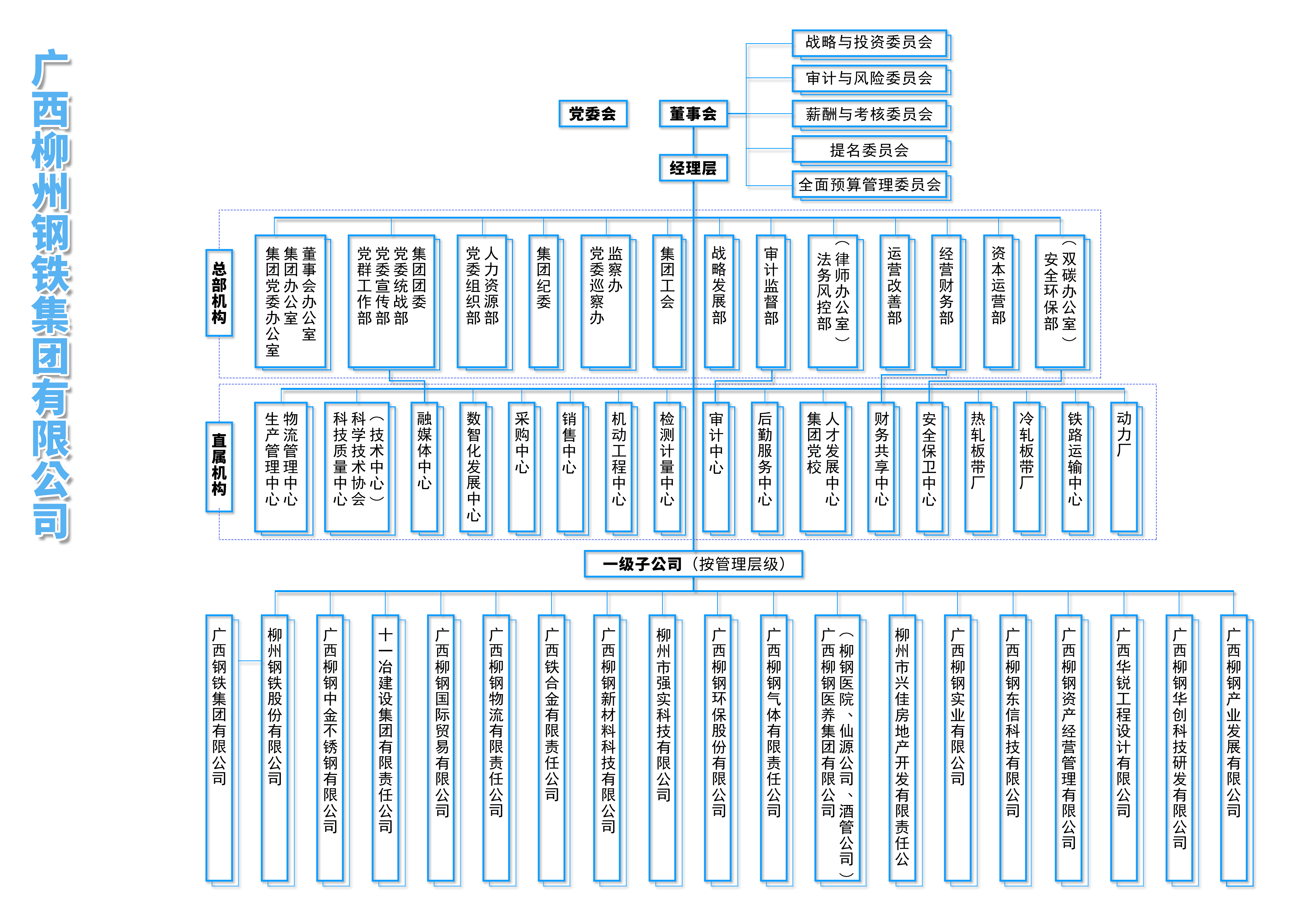 ������Ե-������Ե�ٷ���վ_MG������Ե